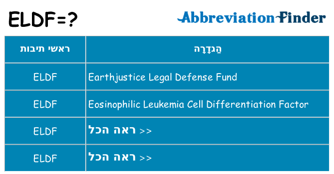 מה הפירוש eldf
