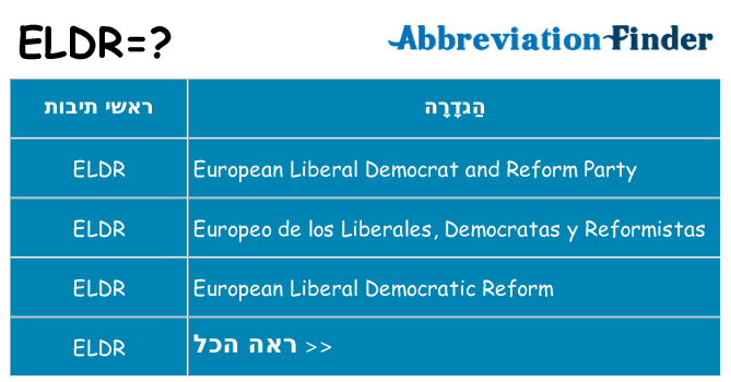 מה הפירוש eldr
