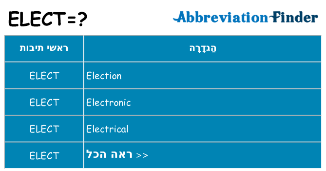 מה הפירוש elect