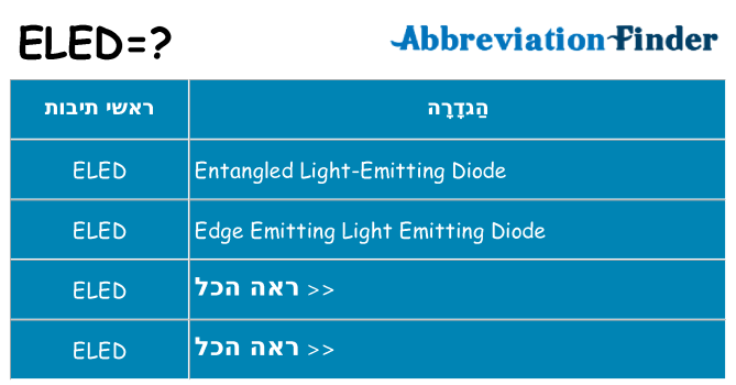 מה הפירוש eled