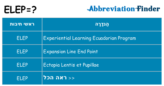 מה הפירוש elep