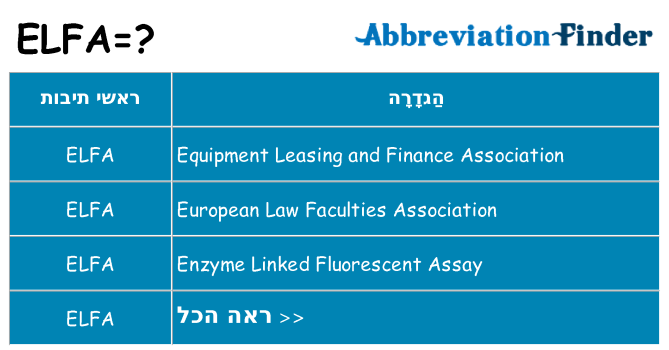 מה הפירוש elfa