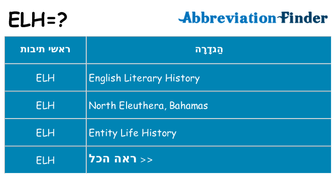 מה הפירוש elh