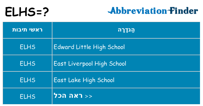 מה הפירוש elhs