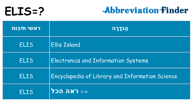 מה הפירוש elis