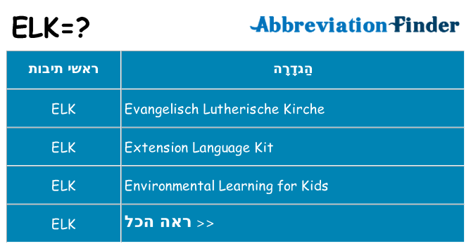 מה הפירוש elk