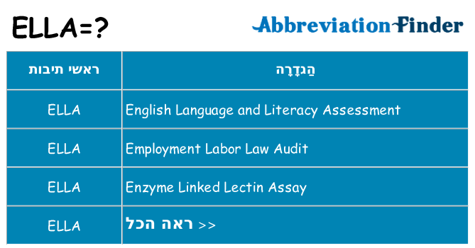מה הפירוש ella