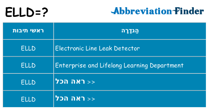 מה הפירוש elld