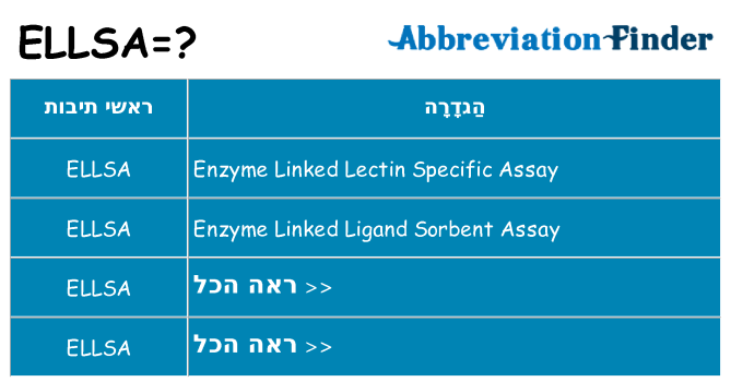 מה הפירוש ellsa