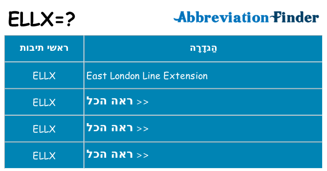 מה הפירוש ellx
