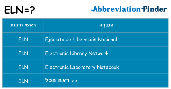 מה הפירוש eln