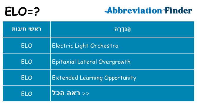 מה הפירוש elo