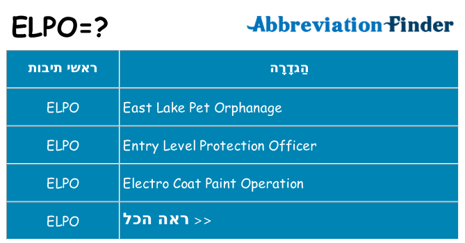 מה הפירוש elpo