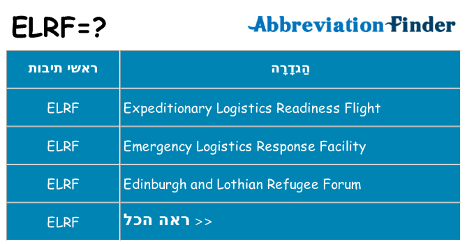 מה הפירוש elrf
