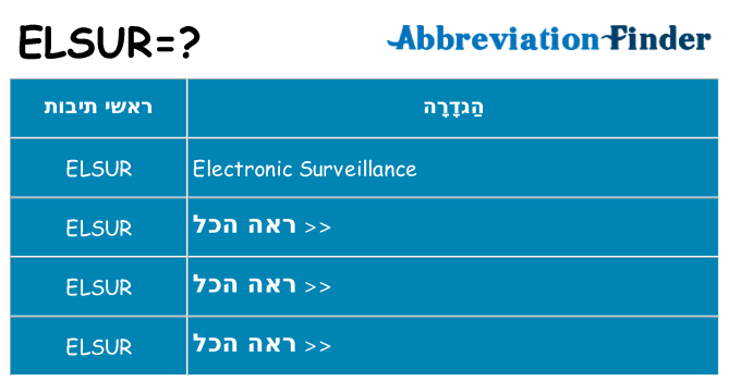 מה הפירוש elsur