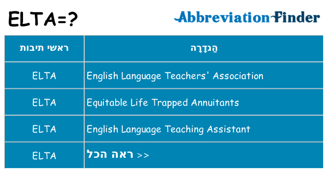 מה הפירוש elta
