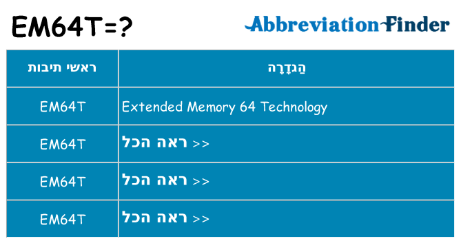 מה הפירוש em64t