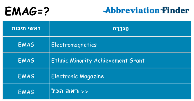 מה הפירוש emag