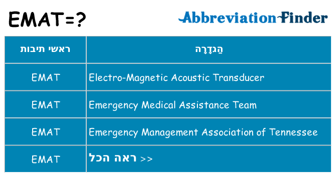 מה הפירוש emat