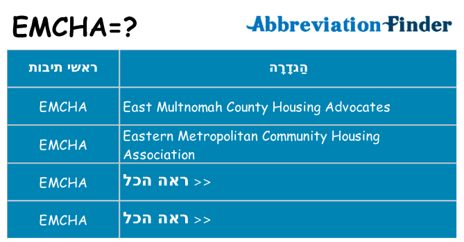 מה הפירוש emcha