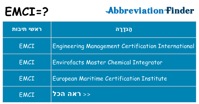 מה הפירוש emci