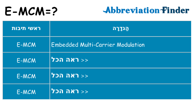 מה הפירוש e-mcm