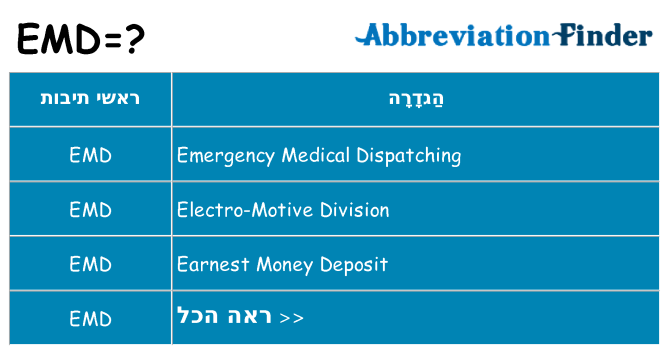 מה הפירוש emd