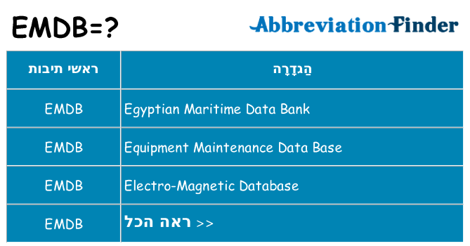 מה הפירוש emdb