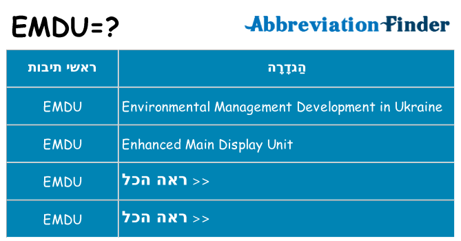 מה הפירוש emdu