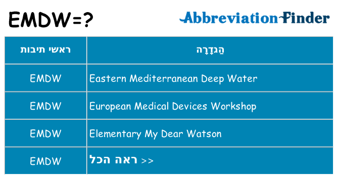 מה הפירוש emdw