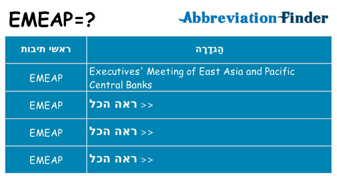 מה הפירוש emeap