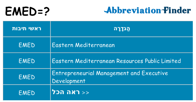 מה הפירוש emed