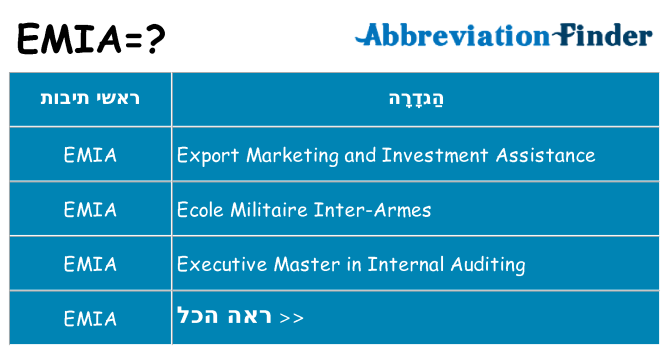 מה הפירוש emia