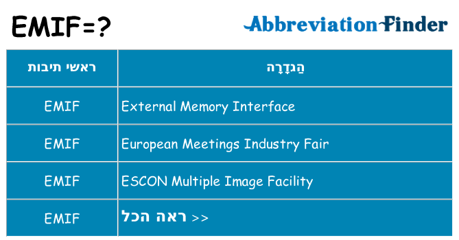 מה הפירוש emif