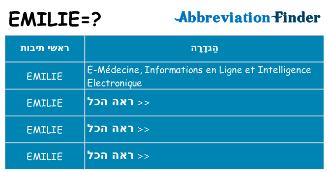 מה הפירוש emilie