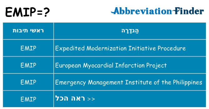 מה הפירוש emip