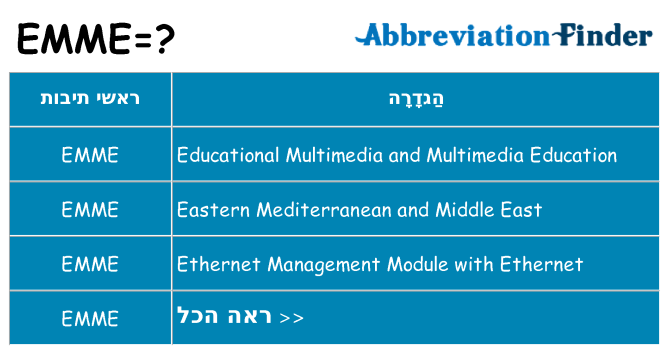 מה הפירוש emme