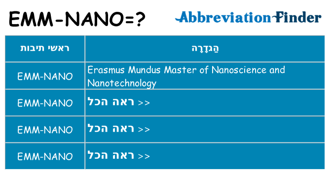 מה הפירוש emm-nano