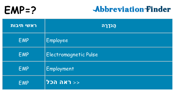 מה הפירוש emp