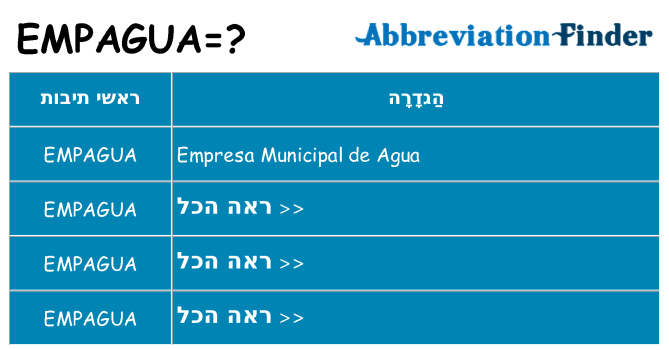 מה הפירוש empagua