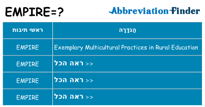 מה הפירוש empire