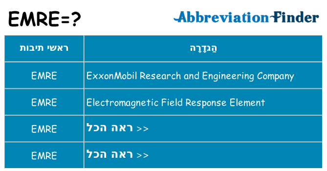 מה הפירוש emre
