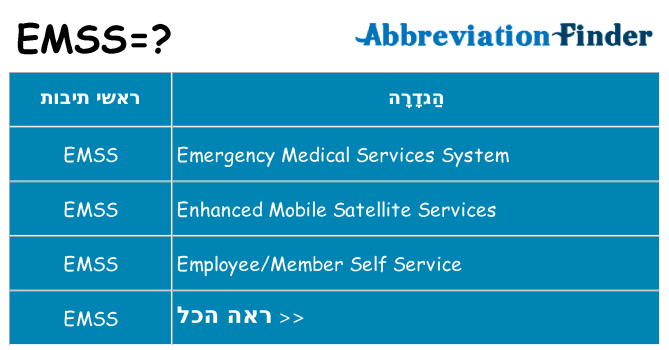 מה הפירוש emss