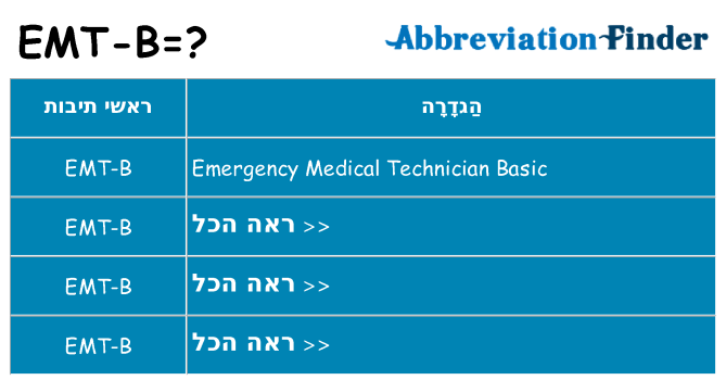 מה הפירוש emt-b