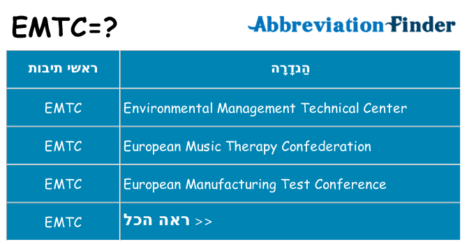 מה הפירוש emtc