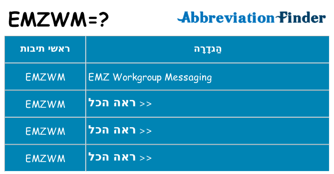 מה הפירוש emzwm