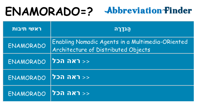 מה הפירוש enamorado