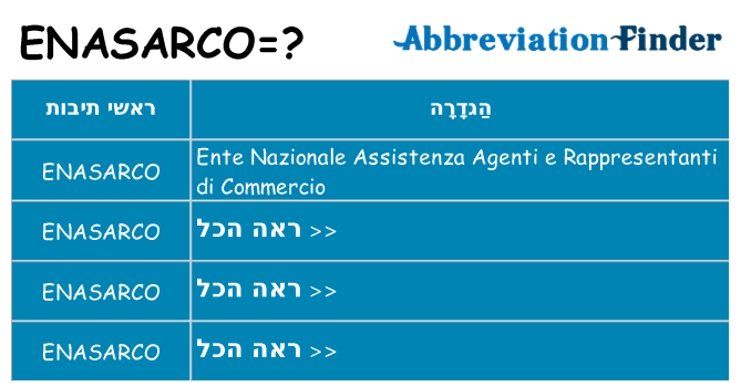 מה הפירוש enasarco