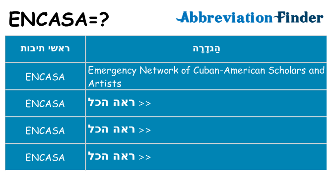מה הפירוש encasa