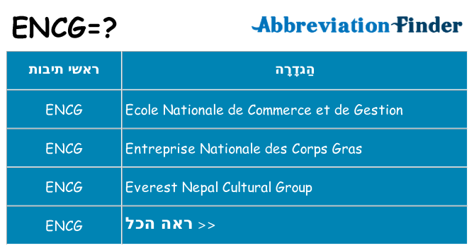מה הפירוש encg
